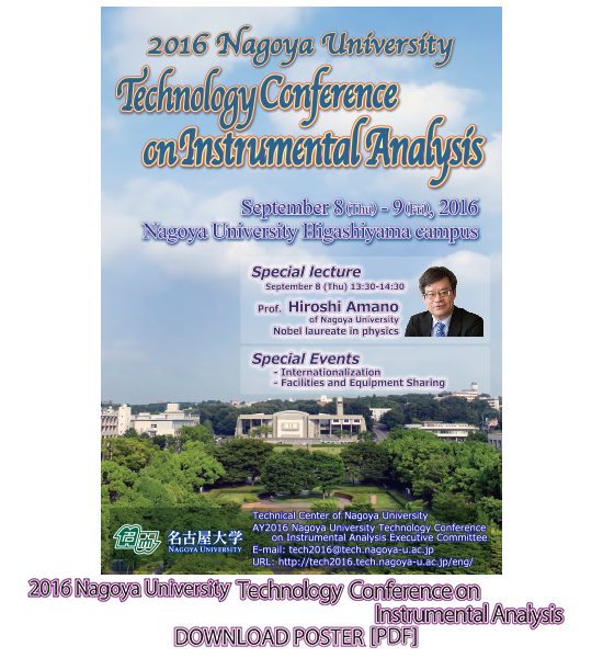 Technology Conference on Instrumental Analysis poster